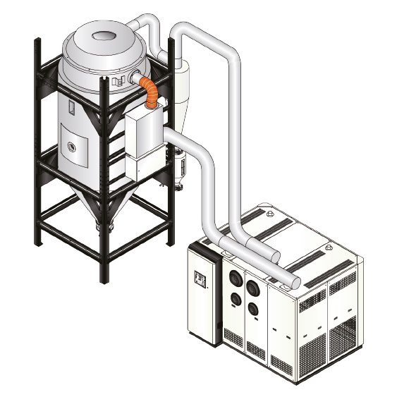 Shini Modulares Trocknen und Entfeuchten System